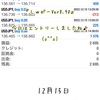 12月15日・自動売買ソフト『Sugar (しゅがー) Ver8.90』＠ 今年もあと半月！はやぃ～(;´∀｀)