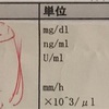 アフロが紹介状を持って大学病院へ行った結果