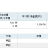 NTTドコモ　５年連続増配率１０％　（１９９９年度以降も減配してない）