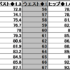 ウエストのくびれを作る方法②～黄金比率とくびれ作りのポイント～