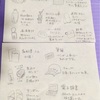 【10日目】語学学校2日目【休み時間は異文化交流】