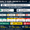 障害者の家族のための自動車税減免、「月1回通院」は本当に必要？医師が損益を解説