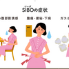 SIBOと、過敏性腸症候群