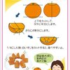 清見オレンジの魅力を120%引き出す！　旬の時期と絶品の食べ方