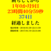 酒と縁を切って1年経過