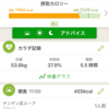 ダイエット～Day56～