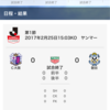 ⚽️Jリーグ開幕⚽️