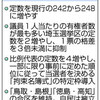  参院６増案、与党押し切る　野党「身を切る改革に逆行」 - 東京新聞(2018年7月12日)