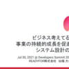 【登壇レポート】Developers Summit 2021 SummerにREADYFORエンジニアが登壇しました！