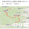 【ロードバイク】外練: 大垂水峠→和田峠→入山峠 70km