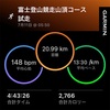 【日常記録】2026.7.11（土）富士登山競走山頂コース試走！本番へ向けて課題と手応えを確認【完走への作戦】