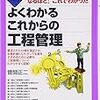 リハビリ動画 vol.04 の静止画書き出し工程って遠回りじゃない？と自分で思ったので。