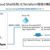 Azure Cloud Shellでbashを用いてTerraformの実行環境を構築する