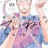 8月5日新刊「寿々木君のていねいな生活 3」「それでも弟は恋したがる 6」「竜陛下のお妃はお断りしたい!~竜陛下は10番目の側妃を溺愛中~ (5)」など