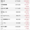 日本特殊陶業と任天堂