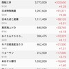 日本特殊陶業と任天堂