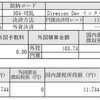 2021年12月 WEBL(インターネットブル3倍)から配当金が入ってきました