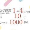 ブログ1年4ヶ月目の収益とアクセス数公開！うまい棒1本分の収益で笑うしかない