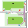 トレッサ横浜はなぜ渋滞したのか～設計と現場のギャップ～