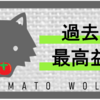 2024/3/18→4/1　＋293万　ビッグウェ～ブ到来中～！