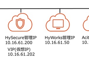 【Accops】HySecure 7.0の動作検証をしてみた vol.3 OTP設定
