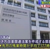 働き方改革を担当する厚労省の部署が残業過多になるのは野党の責任が大きい