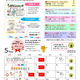 もりのいえだより５月号を発行しました！
