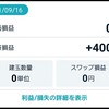 【FX】90日目：77万8600円 (+400円)