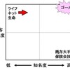 PR) 出口社長とお会いしました。