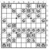 右玉の原始棒銀対策インデックス