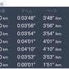 12キロ走 12月21日