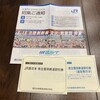 JR西日本から株主優待と株主総会招集通知が届きました！（2023年度）