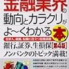 本 - 業界研究最新金融業界の動向とカラクリがよ~くわかる本