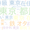 　Twitterキーワード[#東京の激ムズ駅名]　03/16_18:05から60分のつぶやき雲