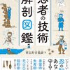 学校でも教えて欲しい【必見】忍道家/武術家が考える”受け身”のポイントと重要性！一人でも練習できる受け身を学ぶ🔥