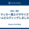 ドラッカー風エクササイズでチームビルディングしました 🌸