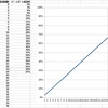 ピースボート　6月返金率