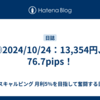 ◎2024/10/24：13,354円、76.7pips！