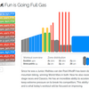 zwift その71 Fun is Going Full Gas と PDWビンドルラックのフレームへのマウント