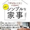 PDCA日記 / Diary Vol. 1,074「『やらないこと』から決める」/ "Decide from not to do"