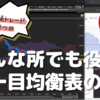 バイナリーオプション「こんな所でも役立つ一目均衡表の雲」30秒取引