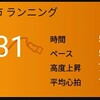 青梅に向けてランオフ解除【2018/02/06夜ラン】