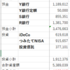 10・11・12月の資産額