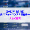 【株式】週間運用パフォーマンス＆保有株一覧（2023.5.2時点） 大きく売買