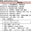 【週報・目標管理#150】続けるためには動機や必要性、進歩などの実感が必要です