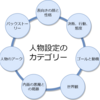 工学的ストーリー創作入門：人物設定