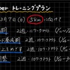 6㎞テンポ走　〜微調整期に入る