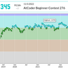 AtCoder Beginner Contest 276