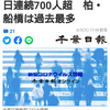 【新型コロナ速報】千葉県内781人感染　5日連続700人超　柏・船橋は過去最多（千葉日報オンライン） - Yahoo!ニュース