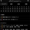 パリピ孔明